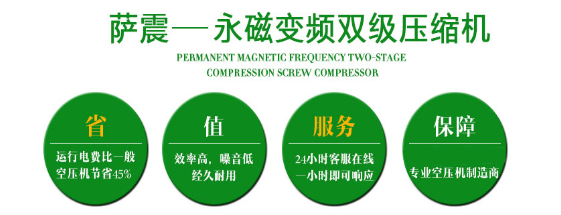 薩震空壓機，薩震鼓風機，鼓風機廠家